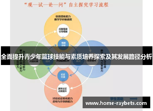 全面提升青少年篮球技能与素质培养探索及其发展路径分析