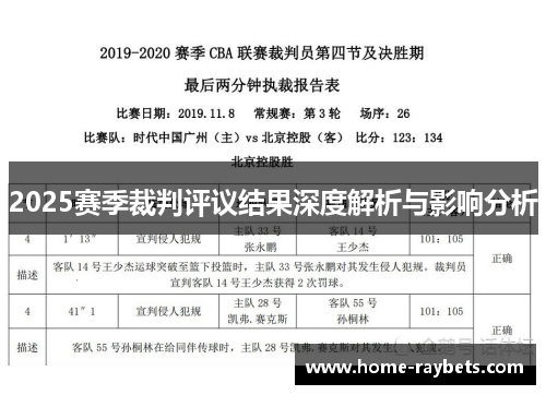 2025赛季裁判评议结果深度解析与影响分析