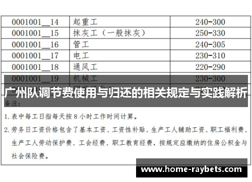 广州队调节费使用与归还的相关规定与实践解析