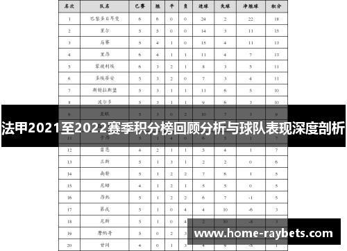 法甲2021至2022赛季积分榜回顾分析与球队表现深度剖析